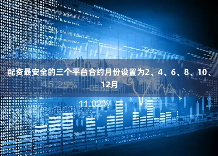 配资最安全的三个平台　　合约月份设置为2、4、6、8、10、12月
