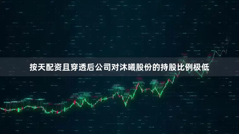 按天配资且穿透后公司对沐曦股份的持股比例极低